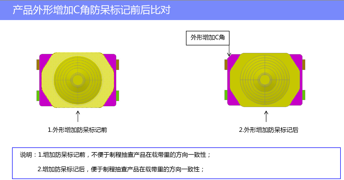 suo2023-1 解锁轻触开关暗藏技术