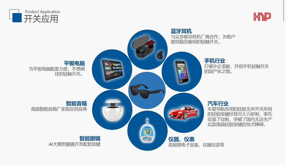 瓦力游戏| 首页 -瓦力出品,必属精品