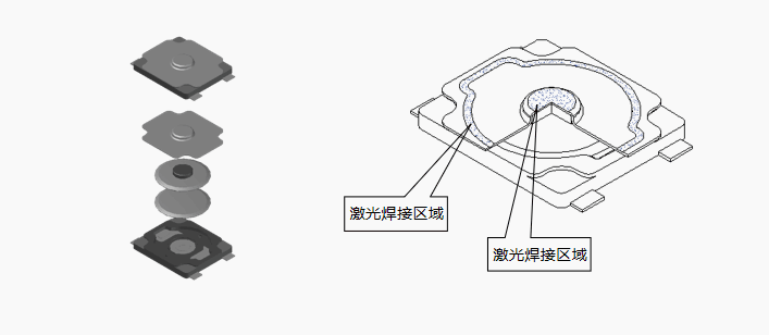 305B7E2A49CE709FDD17F8695C112150 瓦力游戏| 首页 -瓦力出品,必属精品