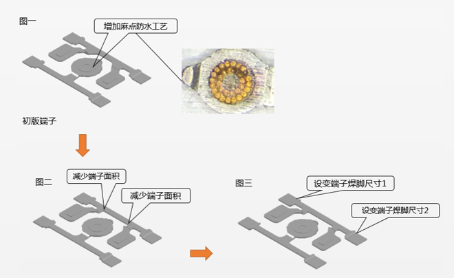 7273DA963406C94870C08B6C7E64989D 瓦力游戏| 首页 -瓦力出品,必属精品