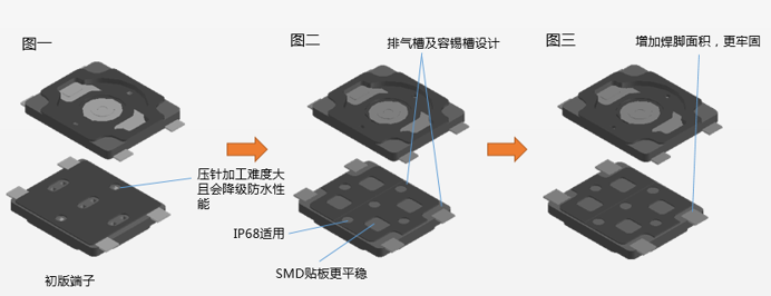 848CB76BEFC15265AD4379ABC0D188B2 瓦力游戏| 首页 -瓦力出品,必属精品
